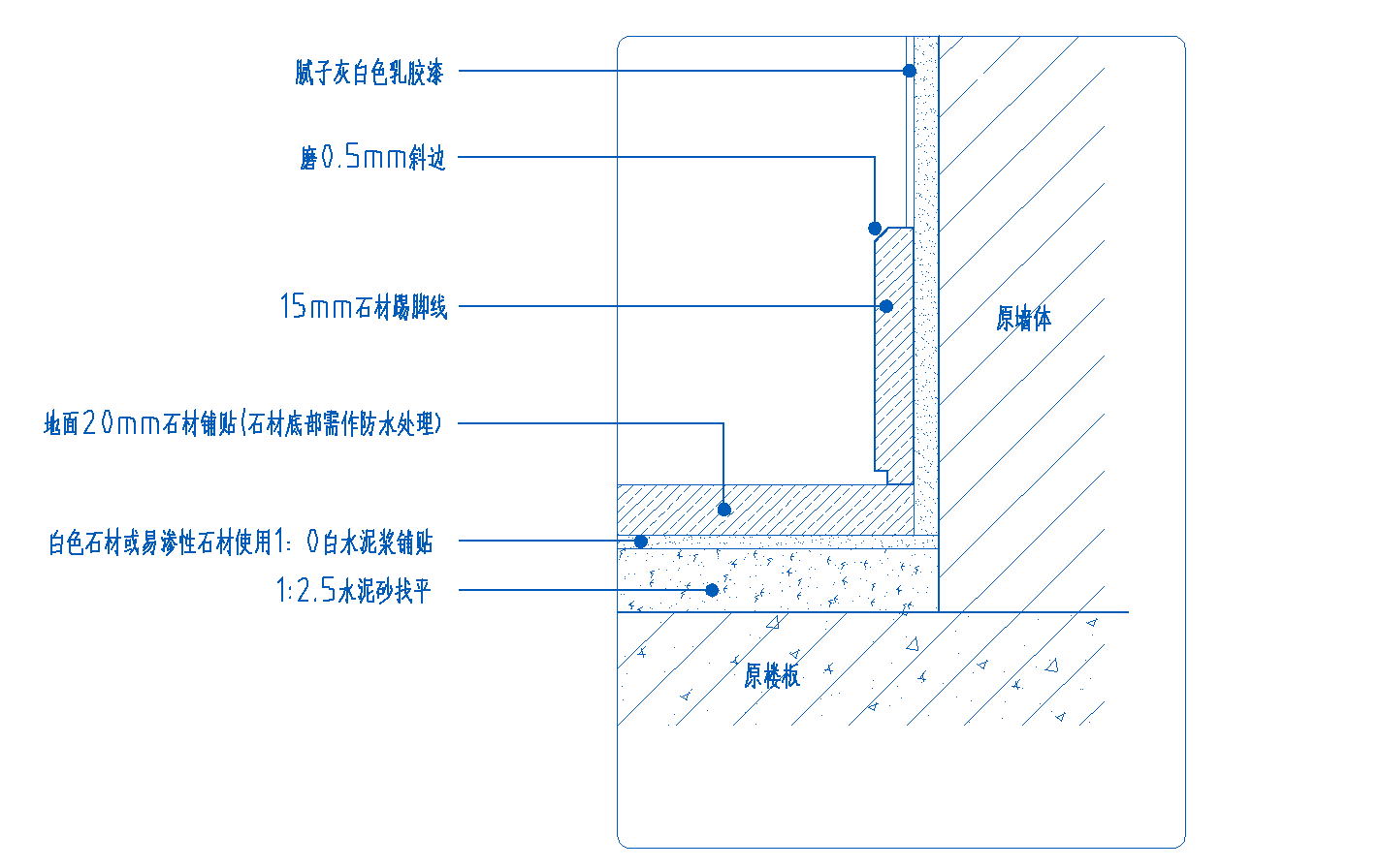 踢脚线通用施工图